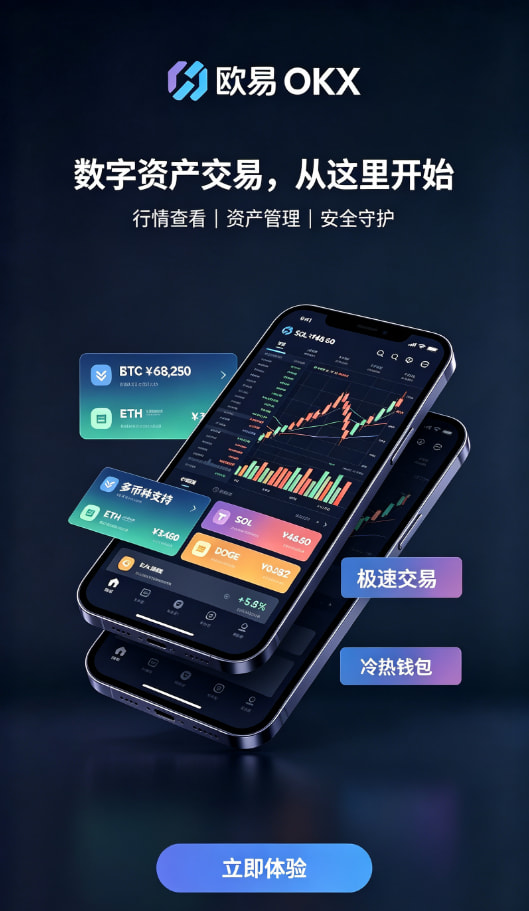 app欧交易所行情与资产管理界面配图二
